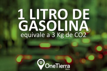 reduce la emisión de CO2