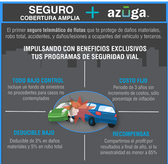 seguro telemático de flotas