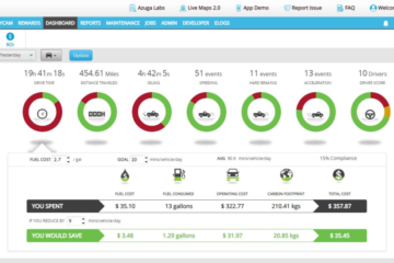 software de registro de mantenimiento
